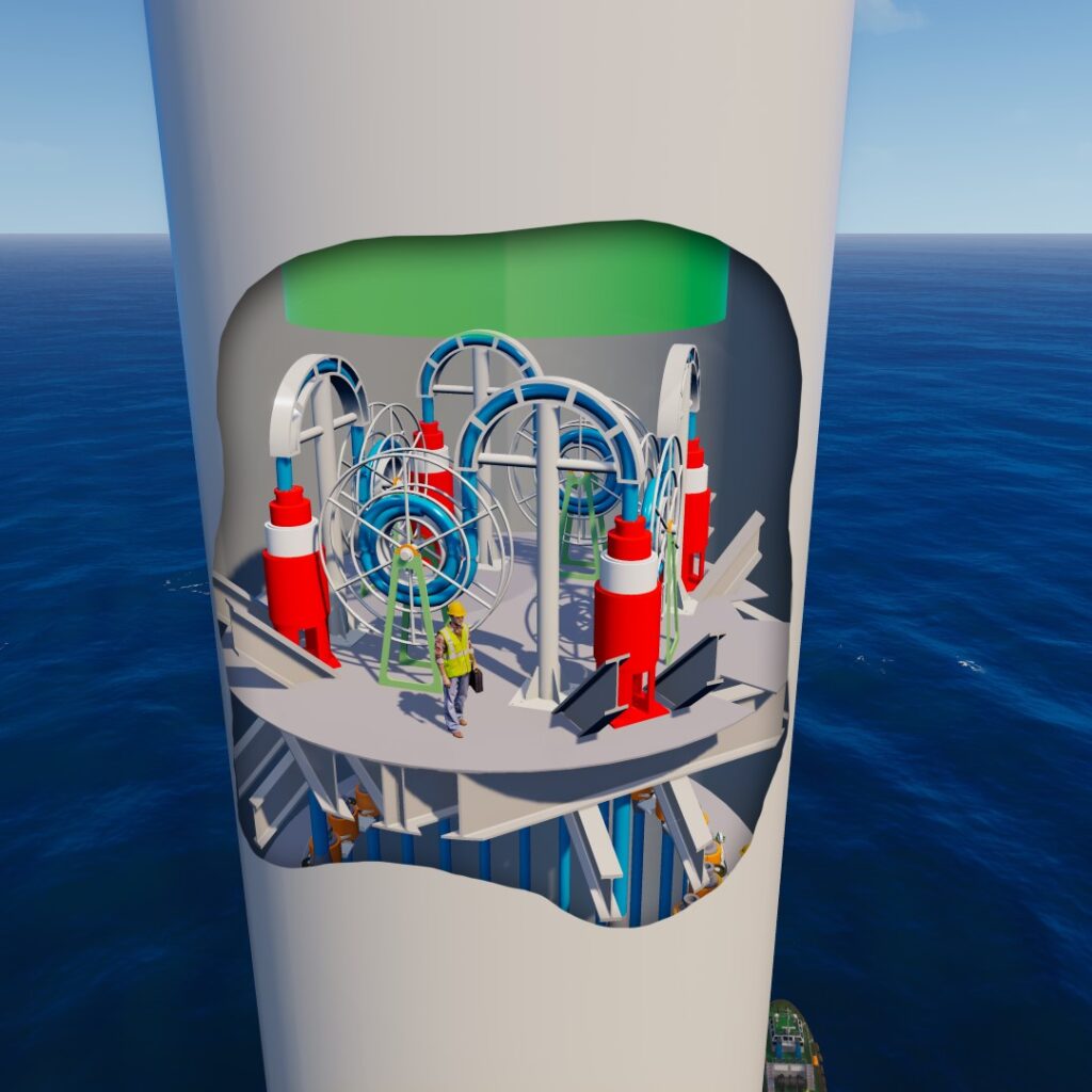 Gravity Base – 3Dimensions